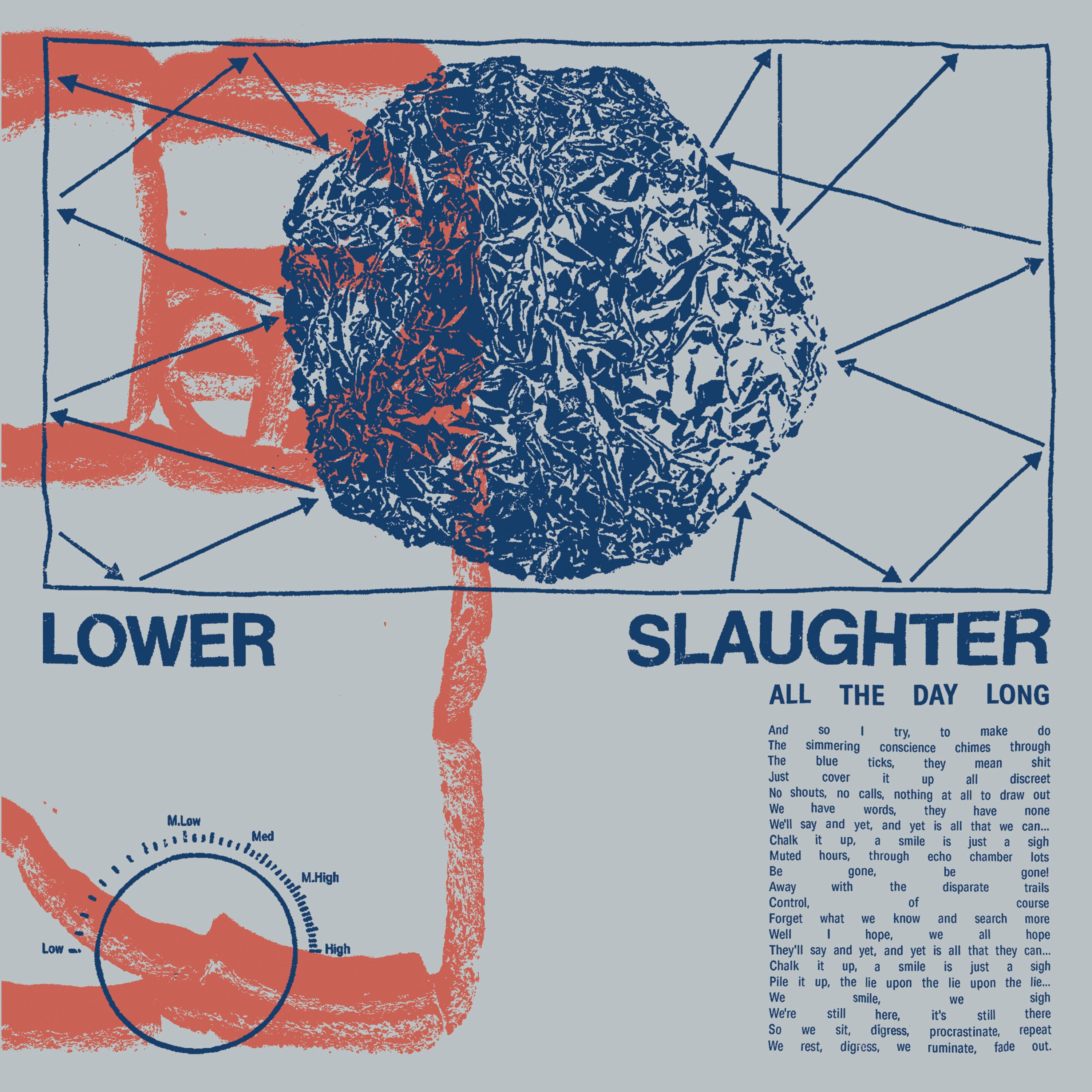 Lower Slaughter – All The Day Long b/w Motions