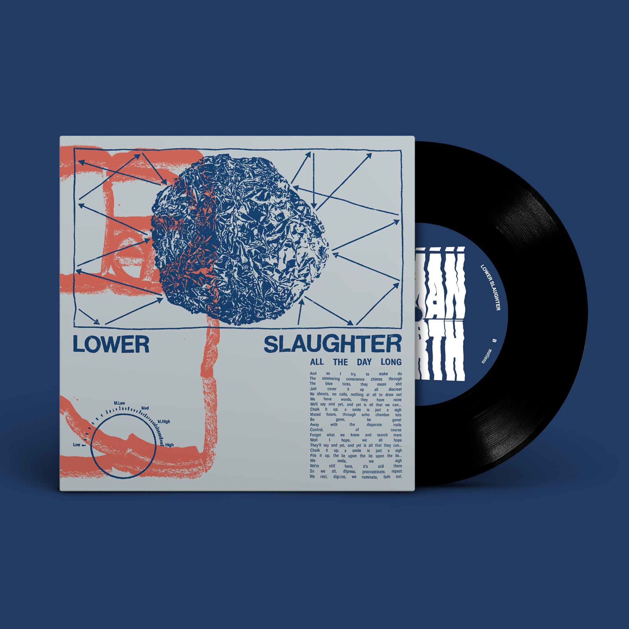 Lower Slaughter – All The Day Long b/w Motions